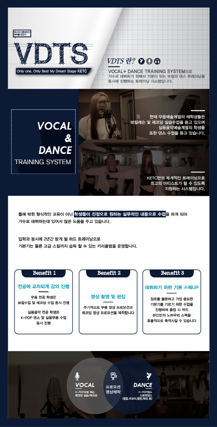 KETC VOCAL & DANCE TRAINING SYSTEM 공개
