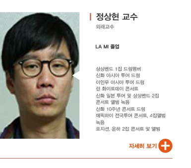 정상현