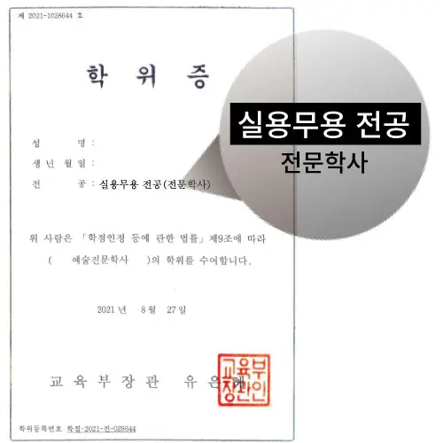 학위증